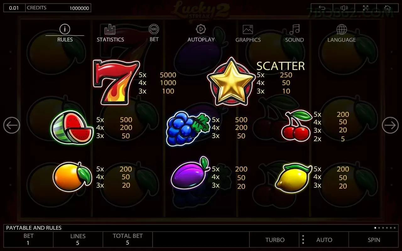 Gates of Olympus slot 7bq86